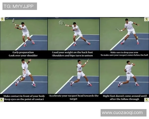 科学网球：节奏训练方法