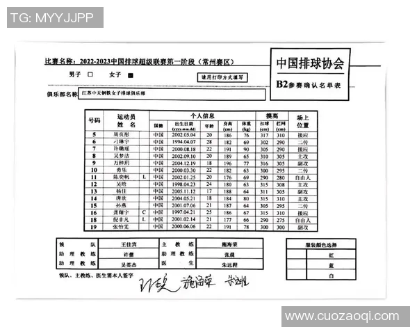2026排球速度排行榜：广州排球队位居第7名