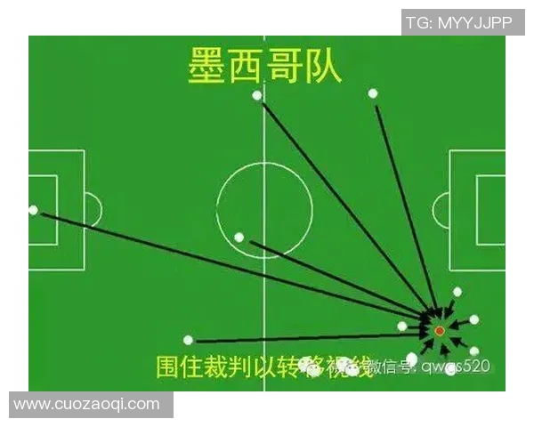 数据分析：杭州街舞队的战术表现